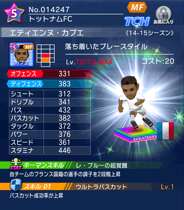 No.14247 エティエンヌ・カプエ【14-15】