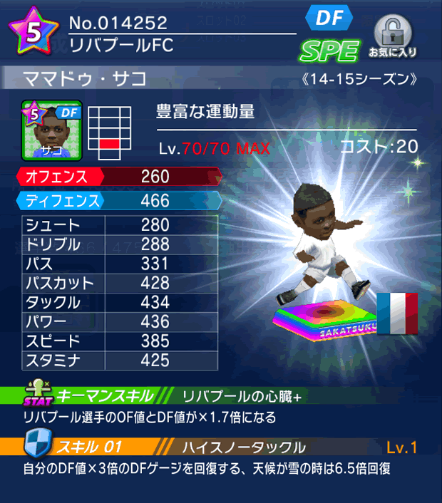 No.14252　ママドゥ・サコ【14-15】