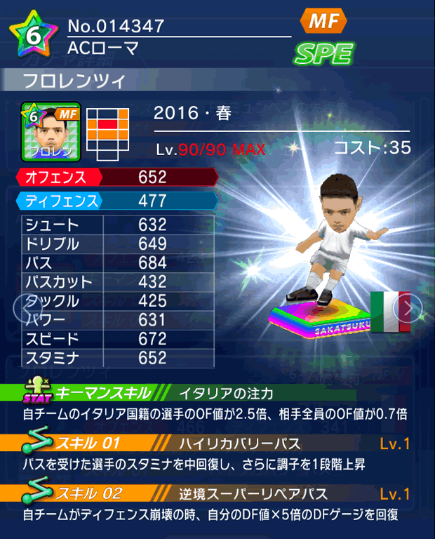 No.14347　フロレンツィ【16・春】