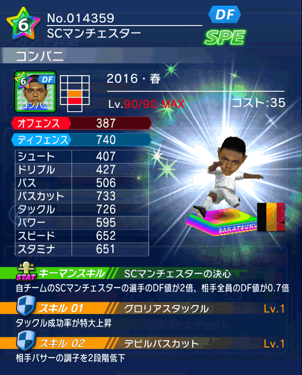 No.14359 コンパニ【16・春】