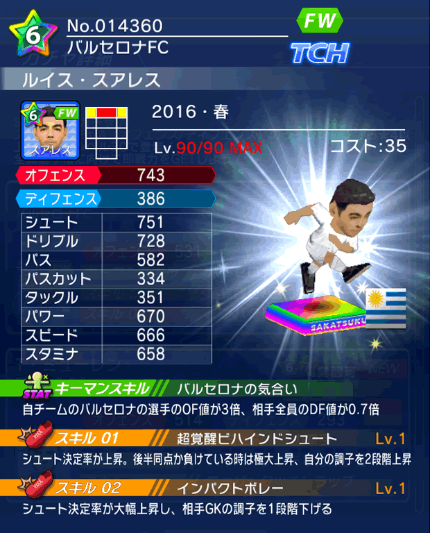 No.14360 ルイス・スアレス【16・春】