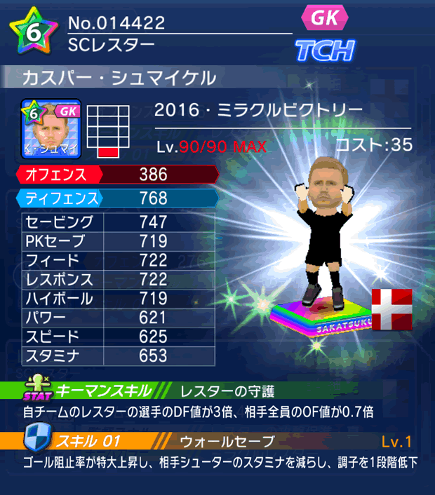 No.14422 カスパー・シュマイケル【16・V】