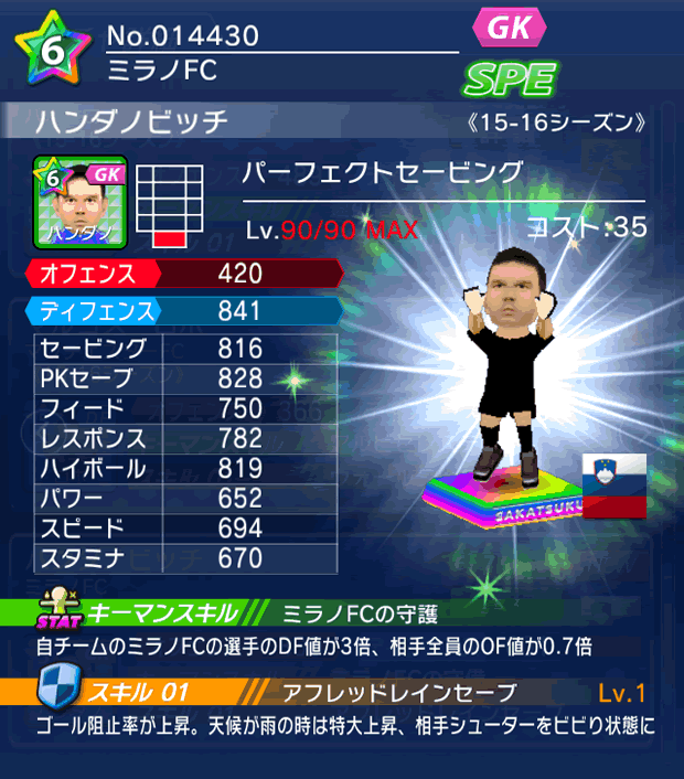 No.14430　ハンダノビッチ【15-16】