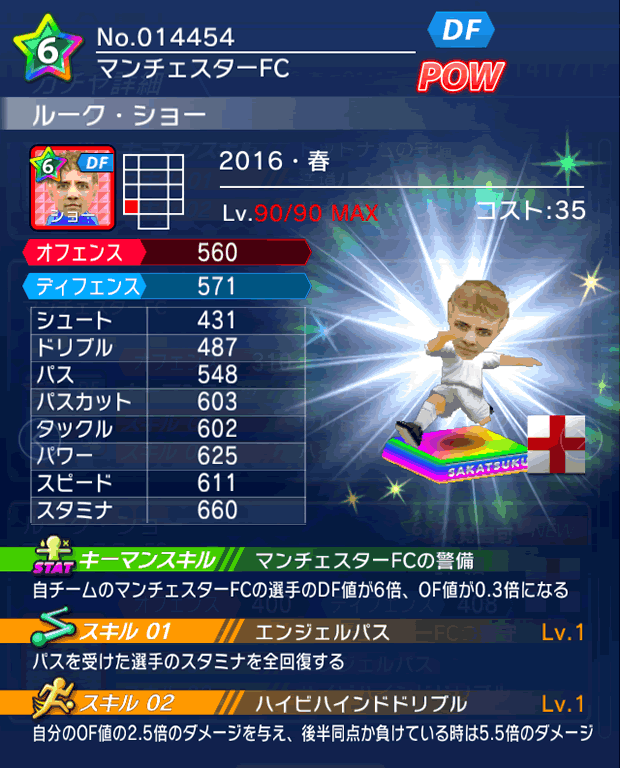 No.14454　ルーク・ショー【16・春】