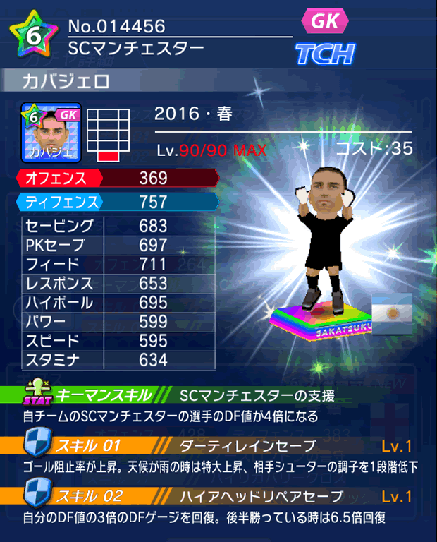 No.14456　カバジェロ【16・春】