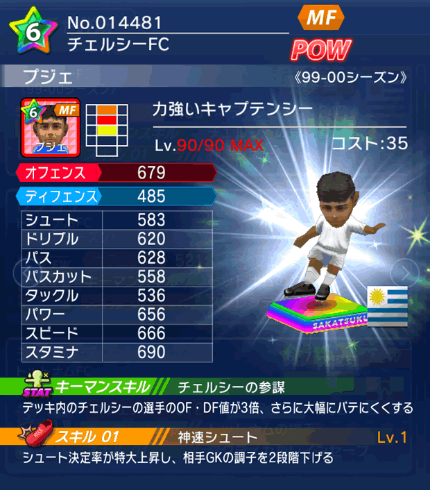 No.14481　プジェ【99-00LL】