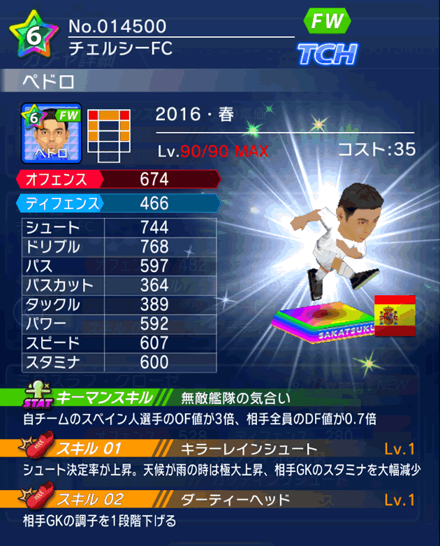 No.14500 ペドロ【16・春】