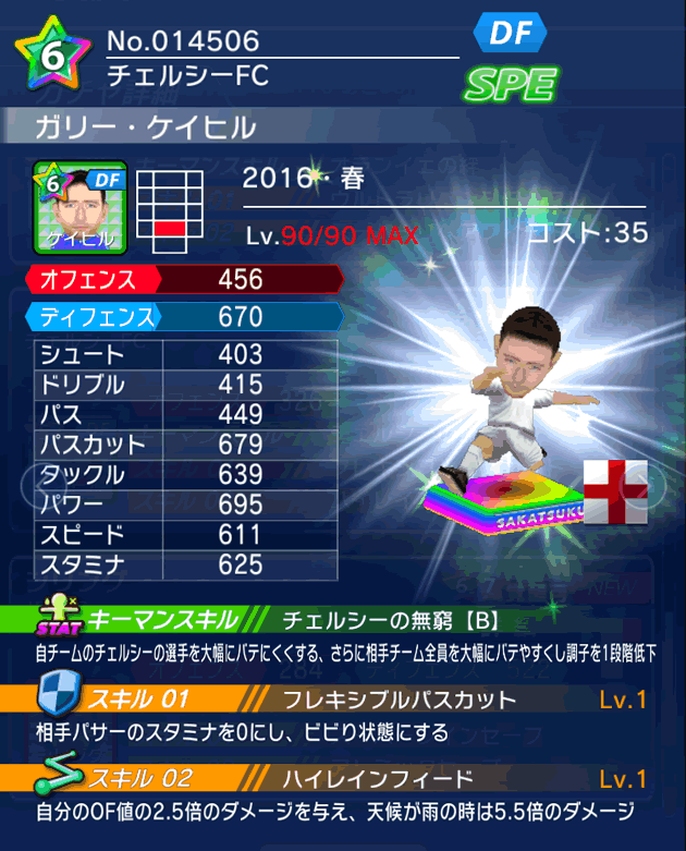 No.14506 ガリー・ケイヒル【16・春】