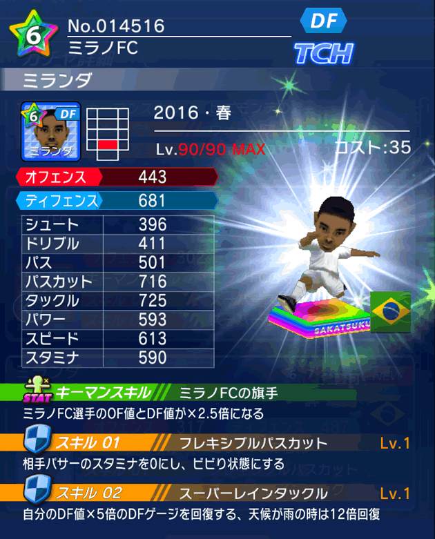 No.14516 ミランダ【16・春】