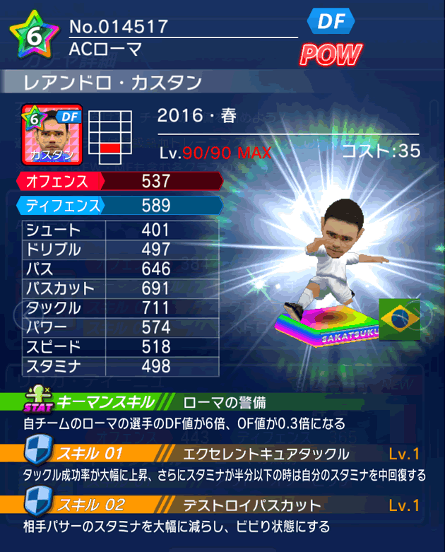 No.14517 レアンドロ・カスタン【16・春】