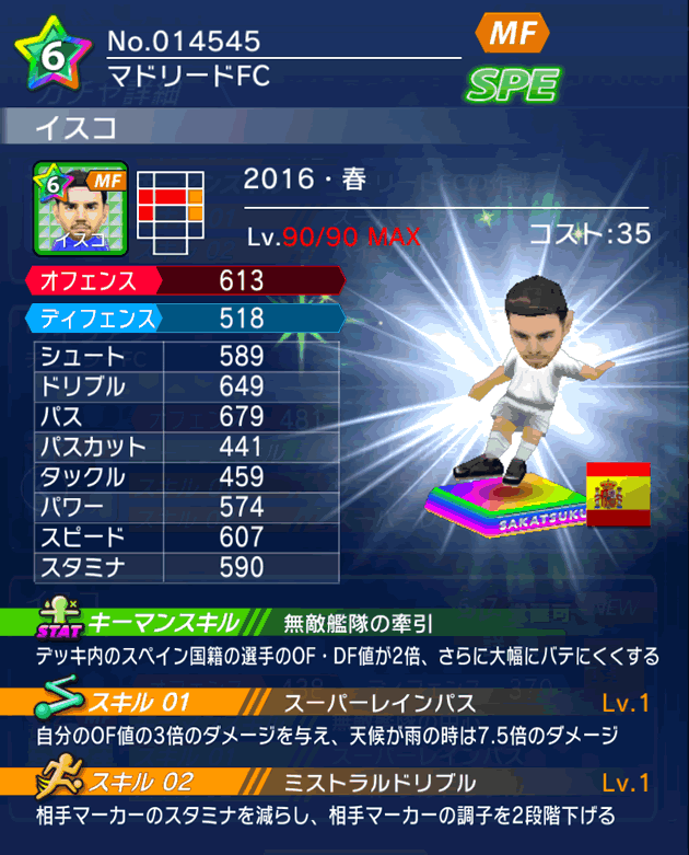 No.14545 イスコ【16・春】