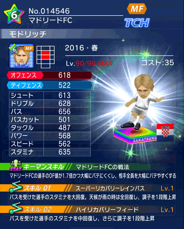 No.14546　モドリッチ【16・春】