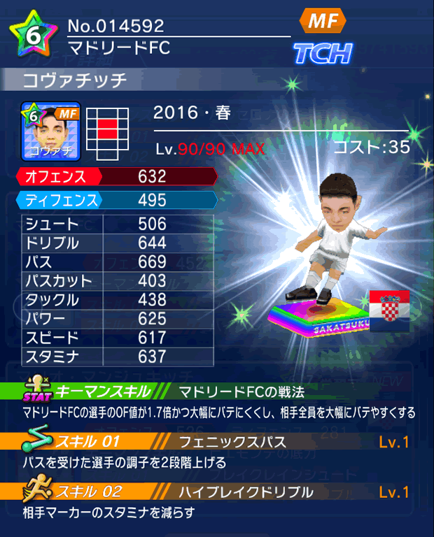 No.14592 コヴァチッチ【16・春】