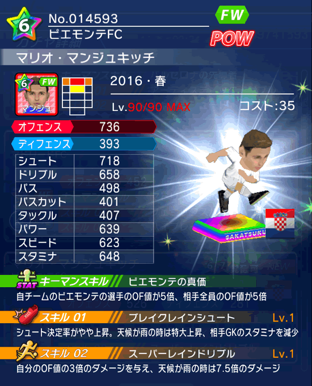 No.14593　マリオ・マンジュキッチ【16・春】