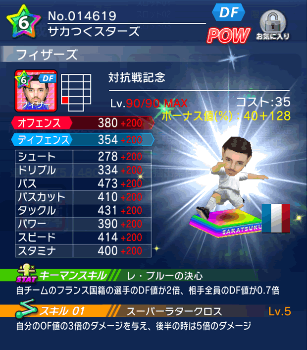 No.14619　フィザーズ【co・RtF】