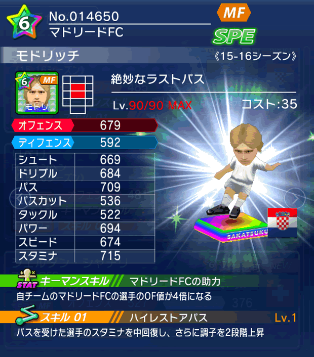 No.14650 モドリッチ【15-16】