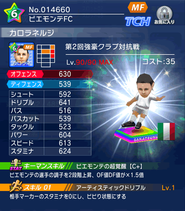 No.14660　カロラネルジ【co】