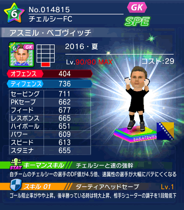 No.14815 アスミル・ベゴヴィッチ【16・夏】