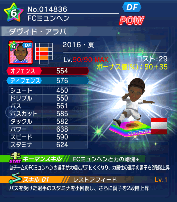 No.14836　ダヴィド・アラバ【16・夏】