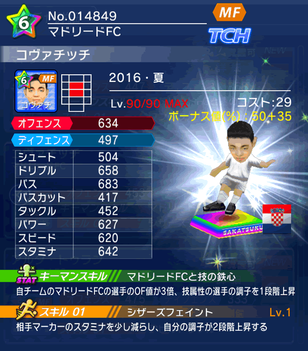 No.14849 コヴァチッチ【16・夏】