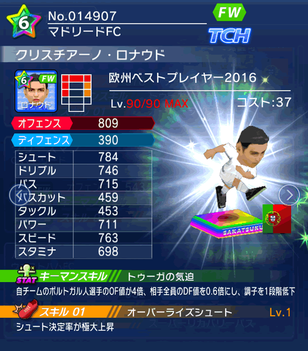 No.14907　クリスチアーノ・ロナウド【EU・16】