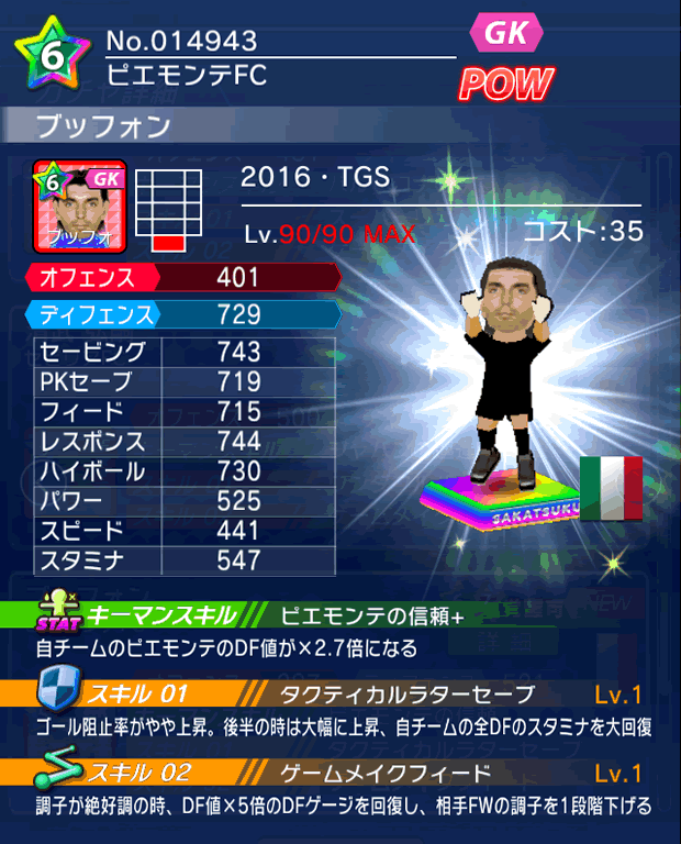 No.14943 ブッフォン【16・TGS】