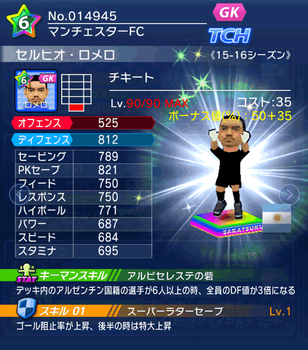 No.14945 セルヒオ・ロメロ【15-16】