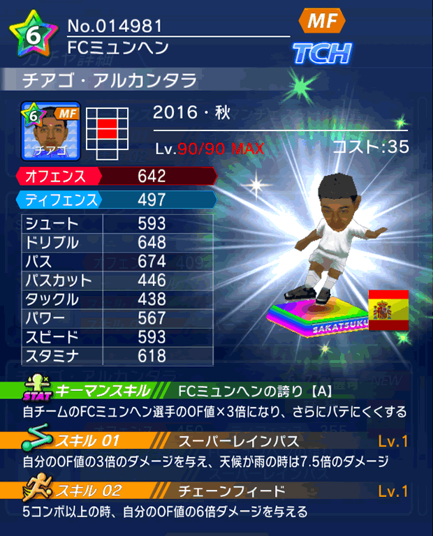 No.14981　チアゴ・アルカンタラ【16・秋】