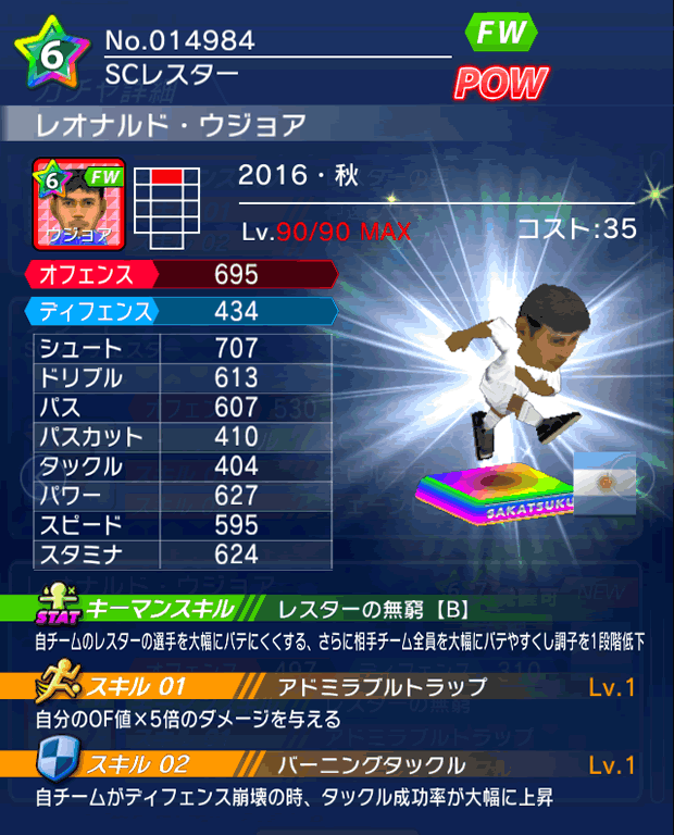 No.14984　レオナルド・ウジョア【16・秋】