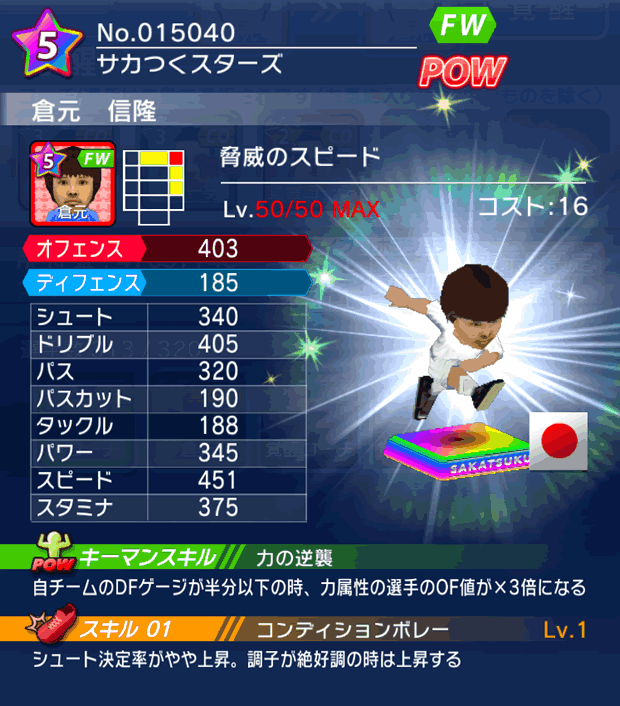 No.15040　倉元信隆