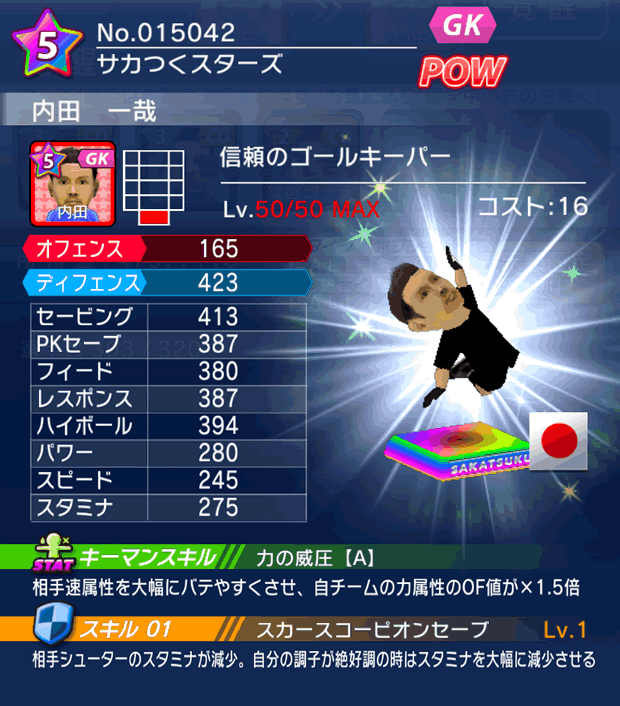 No.15042 内田一哉