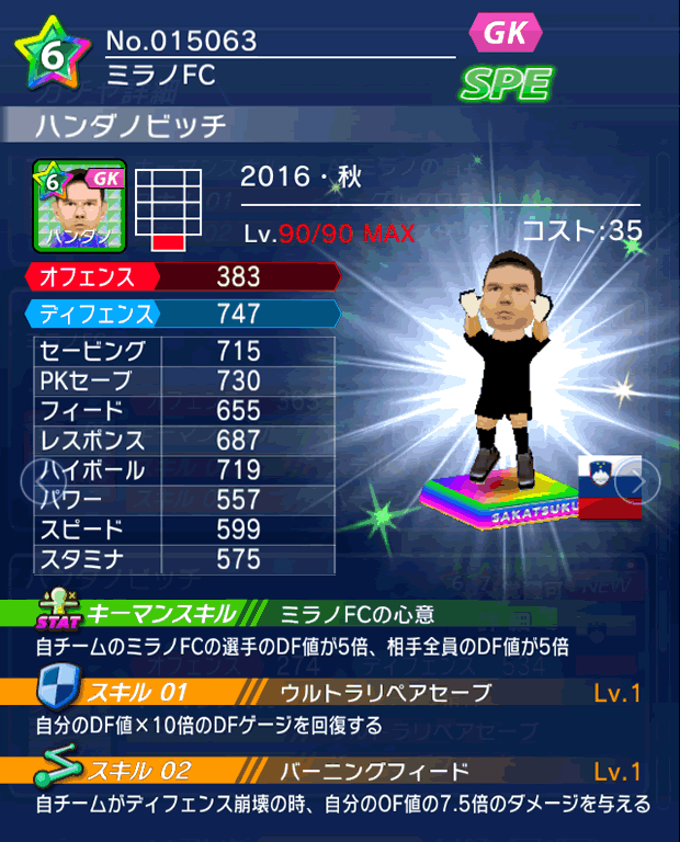 No.15063 ハンダノビッチ【16・秋】