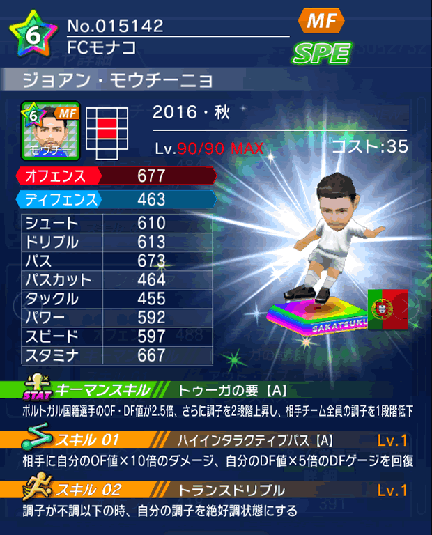 No.15142 ジョアン・モウチーニョ【16・秋】