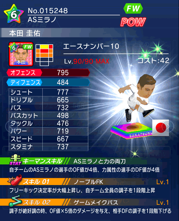 No.15248　本田圭佑【No.10】