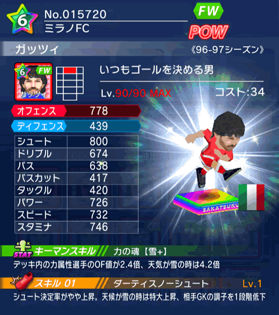 No.15720　ガッツィ【96-97cs】