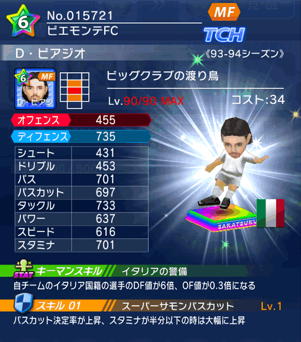 No.15721 D・ピアジオ【93-94lg】