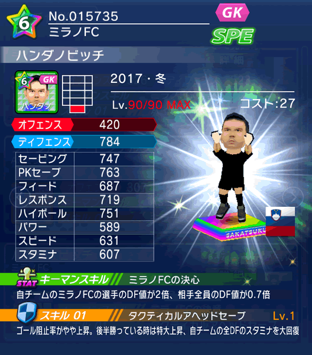 No.15735 ハンダノビッチ【17・冬】