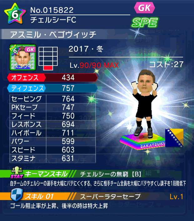 No.15822 アスミル・ベゴヴィッチ【17・冬】