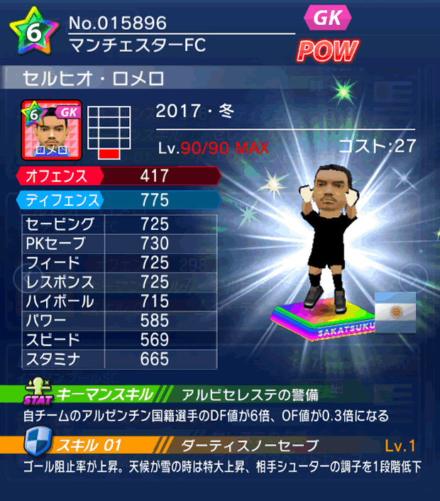 No.15896　セルヒオ・ロメロ【17・冬】