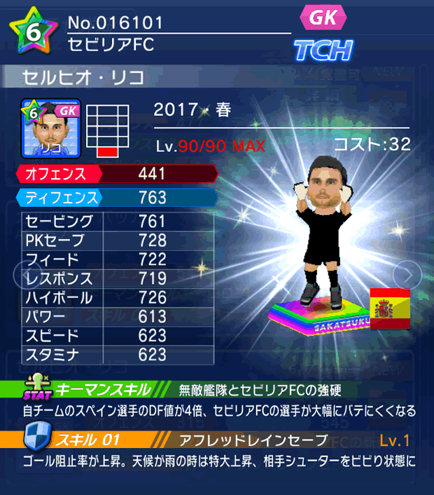 No.16101　セルヒオ・リコ【17・春】