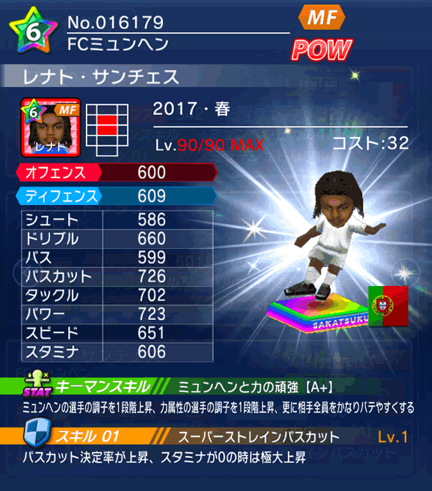 No.16179 レナト・サンチェス【17・春】