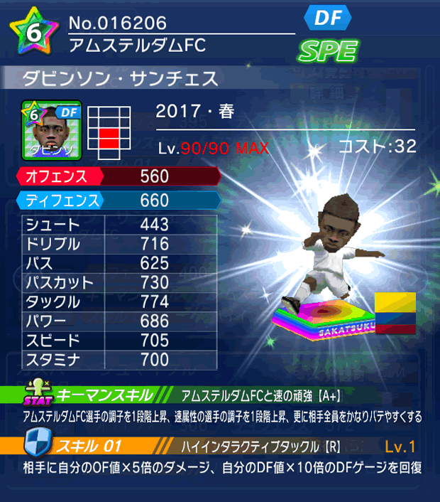 No.16206 ダビンソン・サンチェス【17・春】