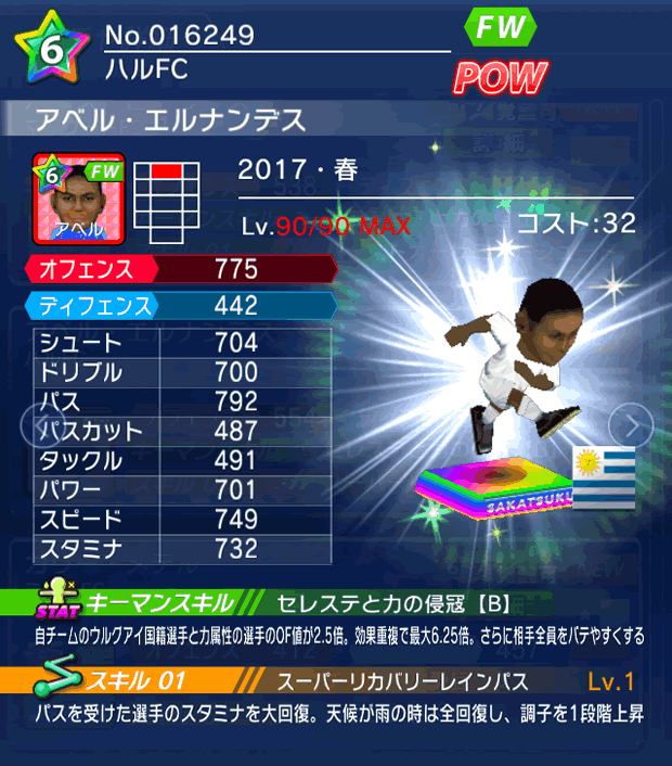 No.16249 アベル・エルナンデス【17・春】