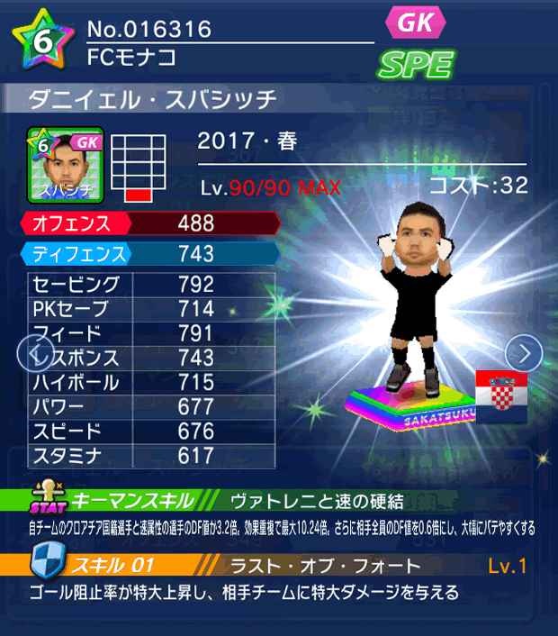 No.16316 ダニイェル・スバシッチ【17・春】