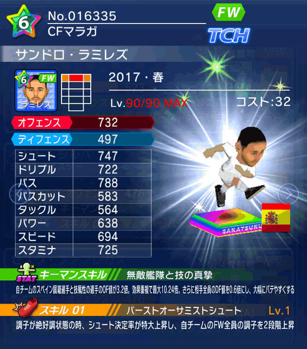 No.16335 サンドロ・ラミレズ【17・春】