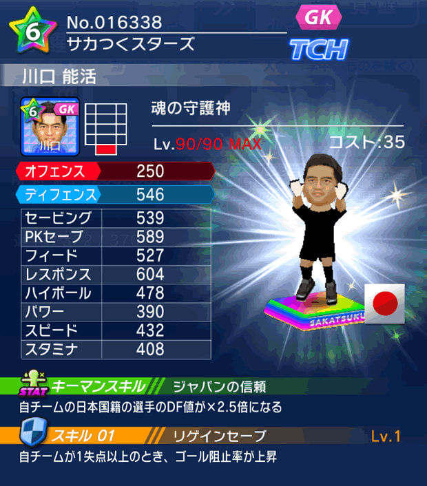 No.16338　川口能活