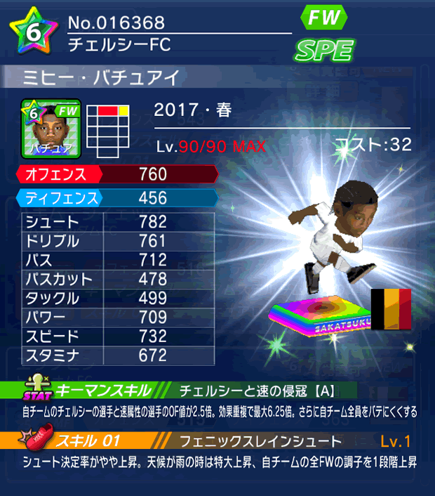 No.16368 ミヒー・バチュアイ【17・春】