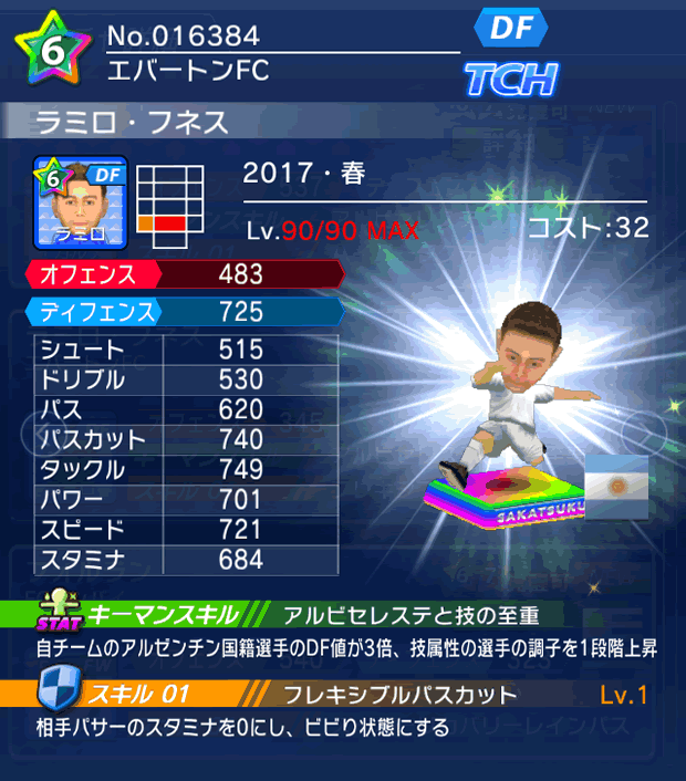 No.16384 ラミロ・フネス【17・春】