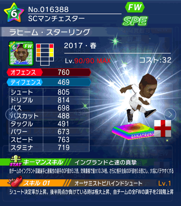 No.16388 ラヒーム・スターリング【17・春】