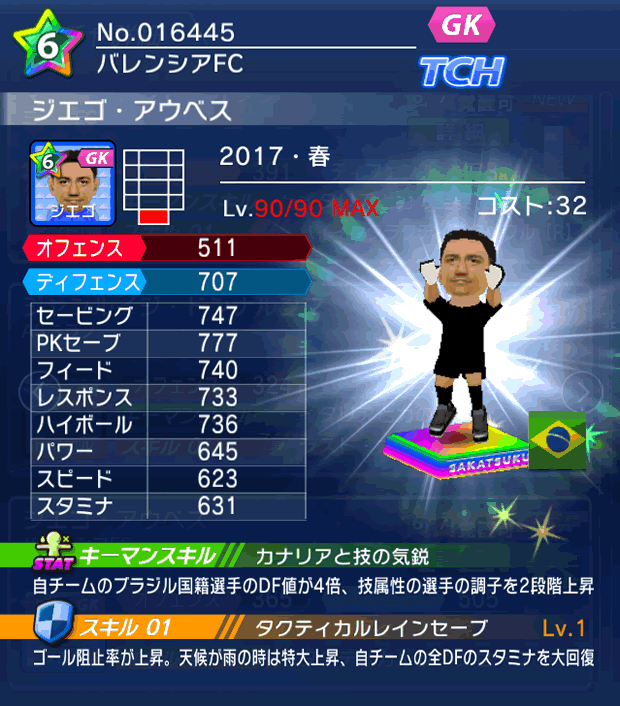 No.16445　ジエゴ・アウベス【17・春】